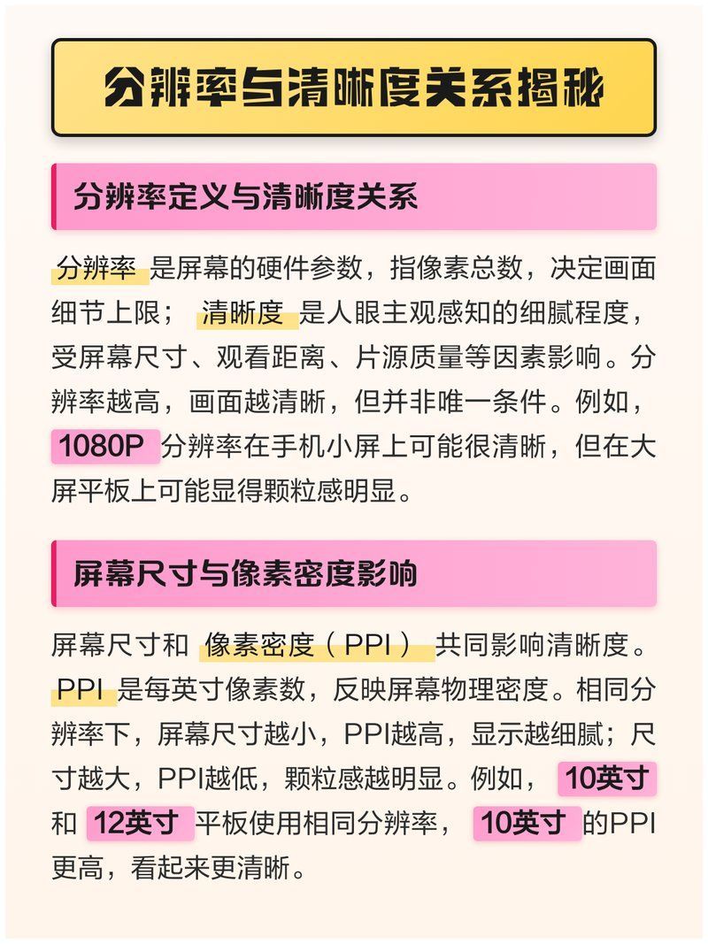 如何判斷風水魚圖片的高清程度，如何判斷一張風水魚圖片是否高清風水魚圖片是否高清