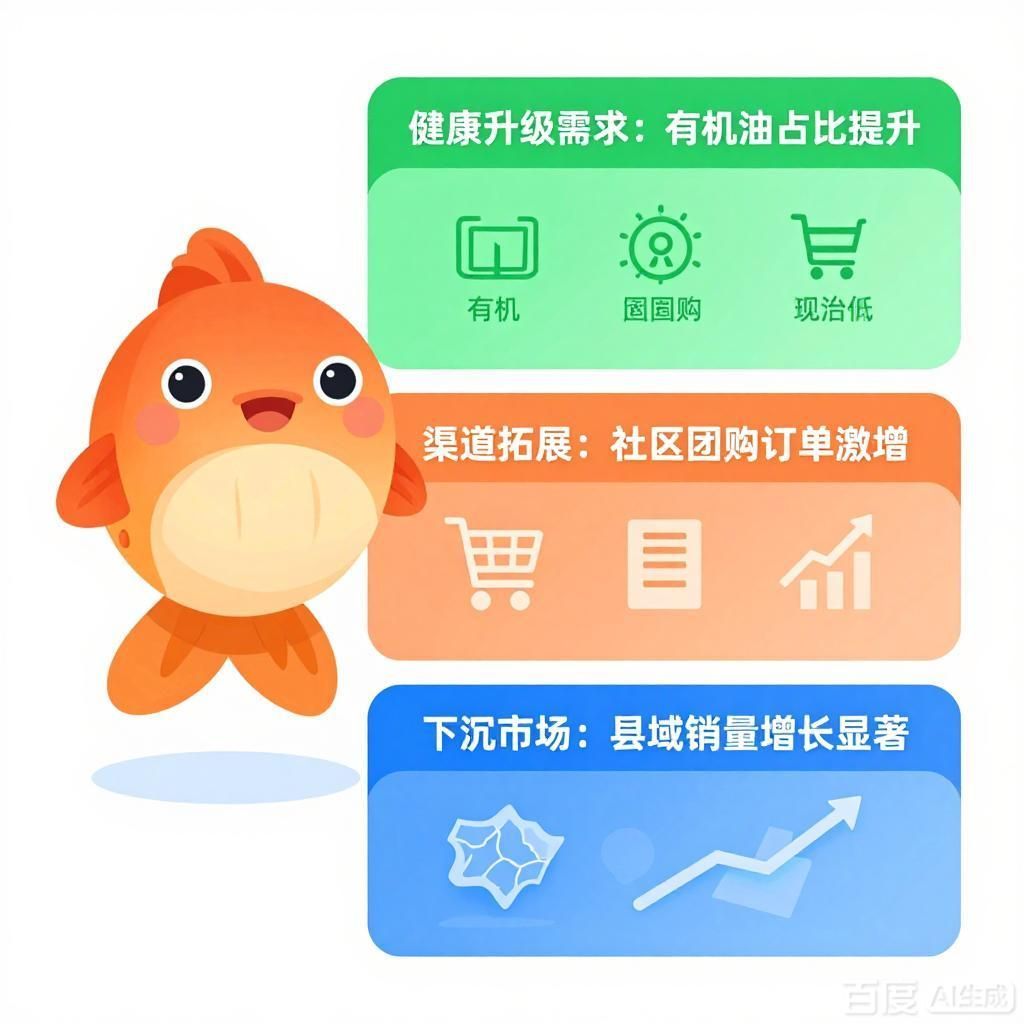 金龍魚的市場需求趨勢如何，金龍魚市場需求趨勢分析 金龍魚的市場需求趨勢如何，金龍魚市場需求趨勢分析 龍魚百科 第3張
