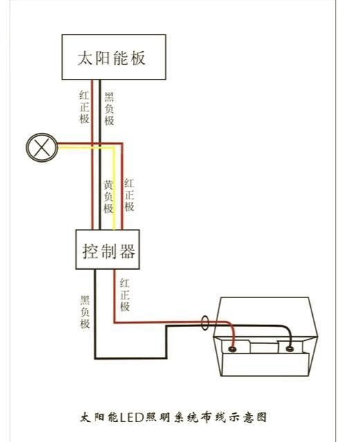 紅龍開燈的節(jié)能技巧，“紅龍開燈的節(jié)能技巧6:00自動配啟停