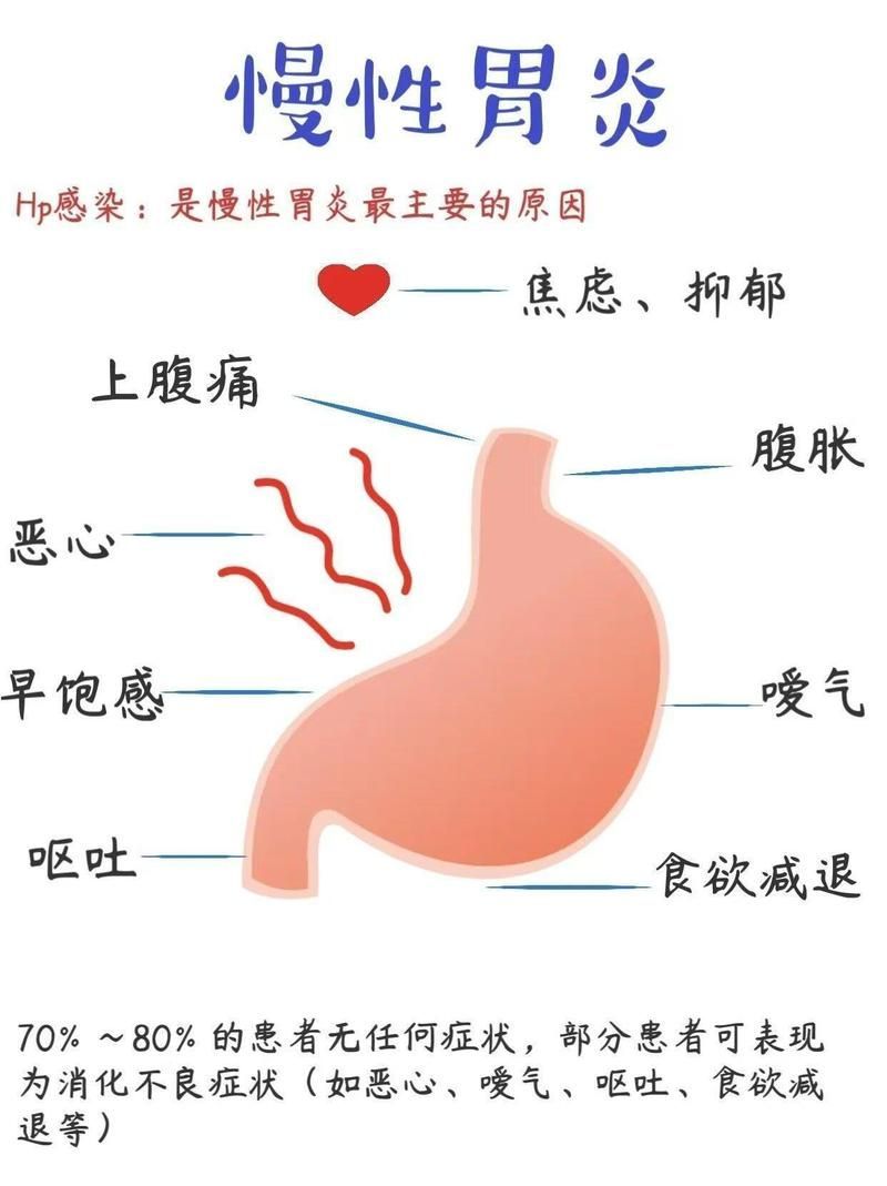 能再詳細分析幾個拒食原因嗎，厭深入探討拒食現象 能再詳細分析幾個拒食原因嗎，厭深入探討拒食現象 龍魚百科 第7張