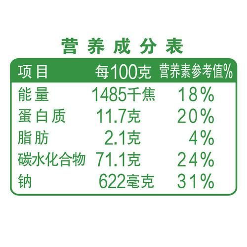 過背金龍飼料選擇指南，過背金龍飼料選擇