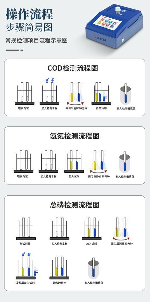 如何預防觀賞魚感染，如何科學預防觀賞魚感染