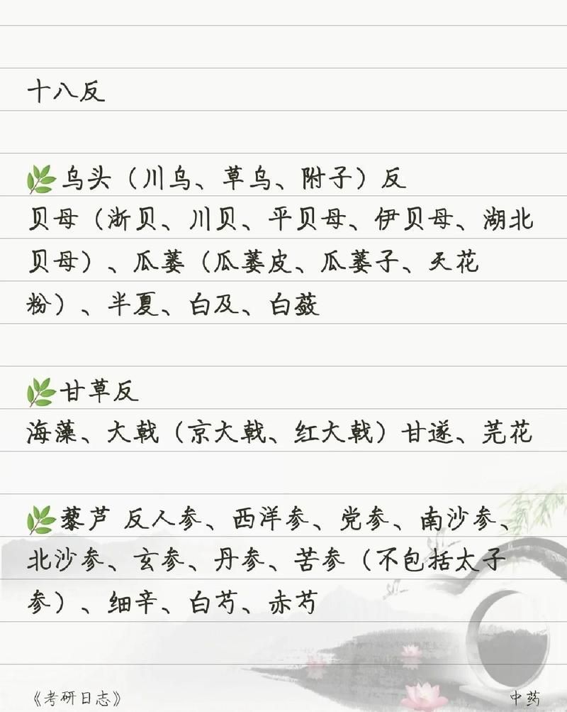 哪些中藥可以一起使用，《中藥配伍實錄》 哪些中藥可以一起使用，《中藥配伍實錄》 龍魚百科 第4張