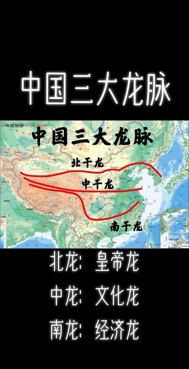 給我一些龍脈的圖片示例，中國三大龍脈的圖片示例，給我一些龍脈的圖片示例