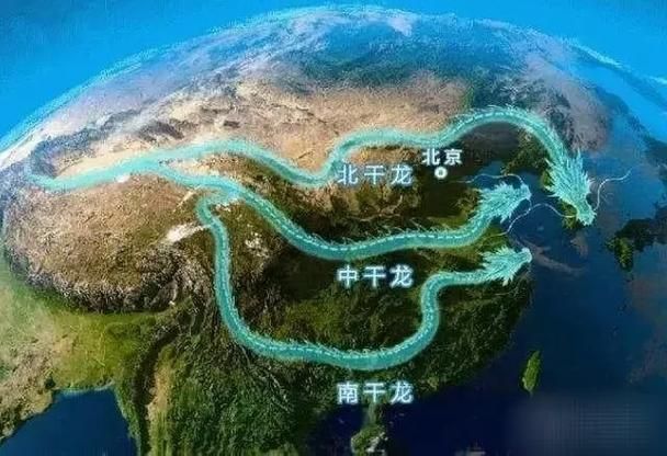 給我一些龍脈的圖片示例，中國三大龍脈的圖片示例，給我一些龍脈的圖片示例