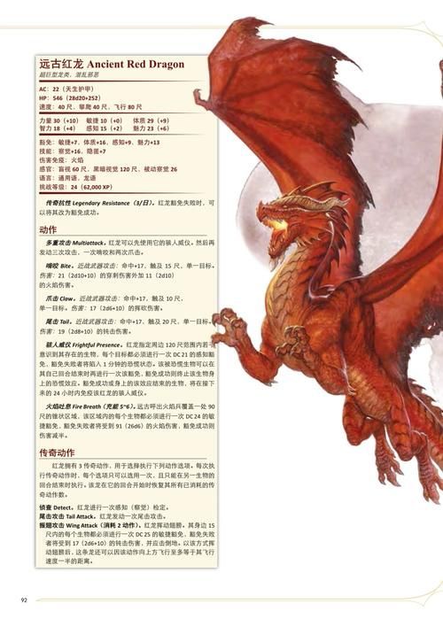 紅龍與其他頂級怪物的對比圖，《霍比特人》紅龍魚與其他頂級怪物的對比分析紅龍魚的真實質感