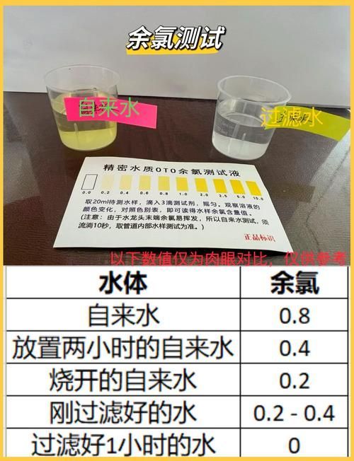 如何預防爛尾魚的發生，arxiv論文助手arxiv論文助手（arxiv論文助手”
