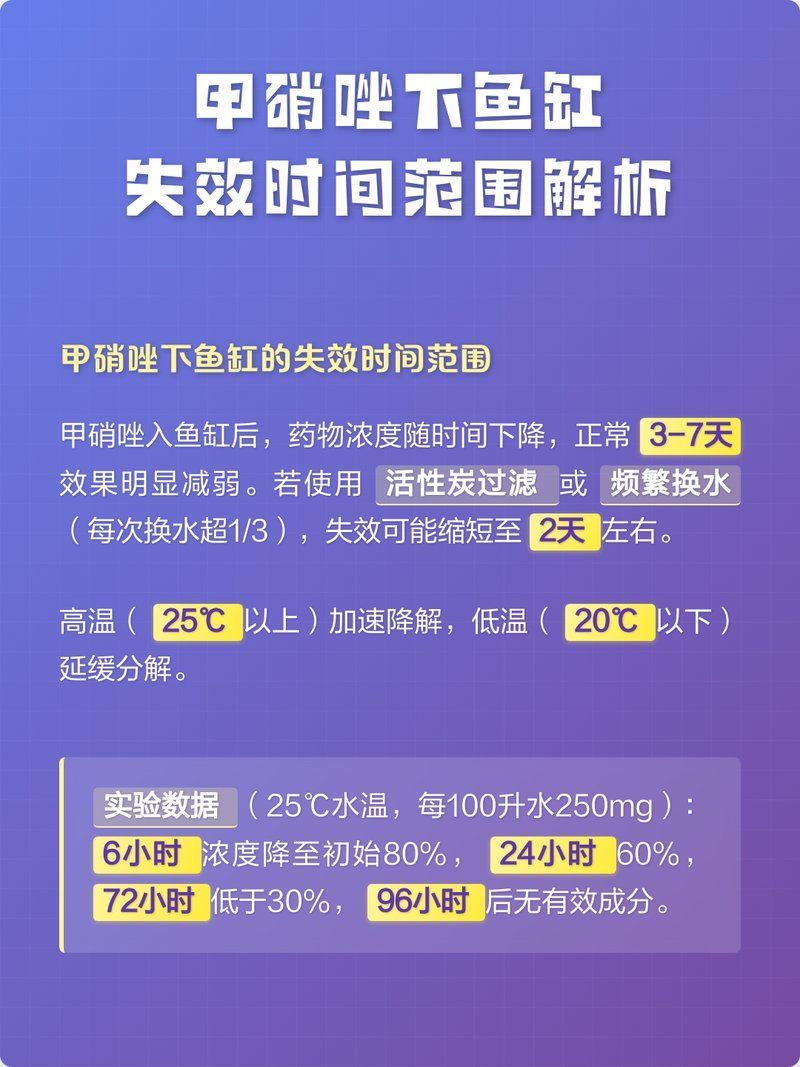 甲硝唑投入魚缸后多久見效，甲硝唑下魚缸失效時(shí)間范圍解析