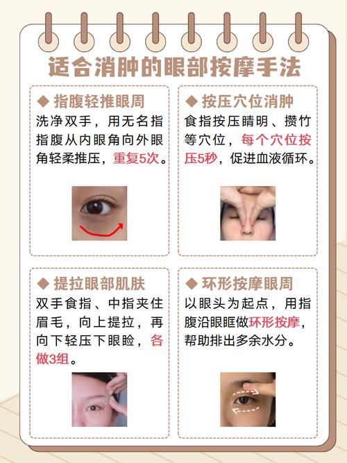 如何正確使用土霉素治療蒙眼病，土霉素治療蒙眼病