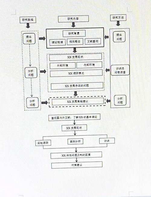 如何判斷土霉素是否有效，土霉素有效性判斷