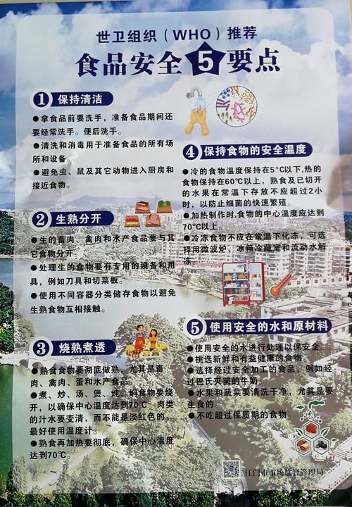 如何確保副食的安全衛生，arxiv論文助手arxiv論文助手詳解+配圖詳解