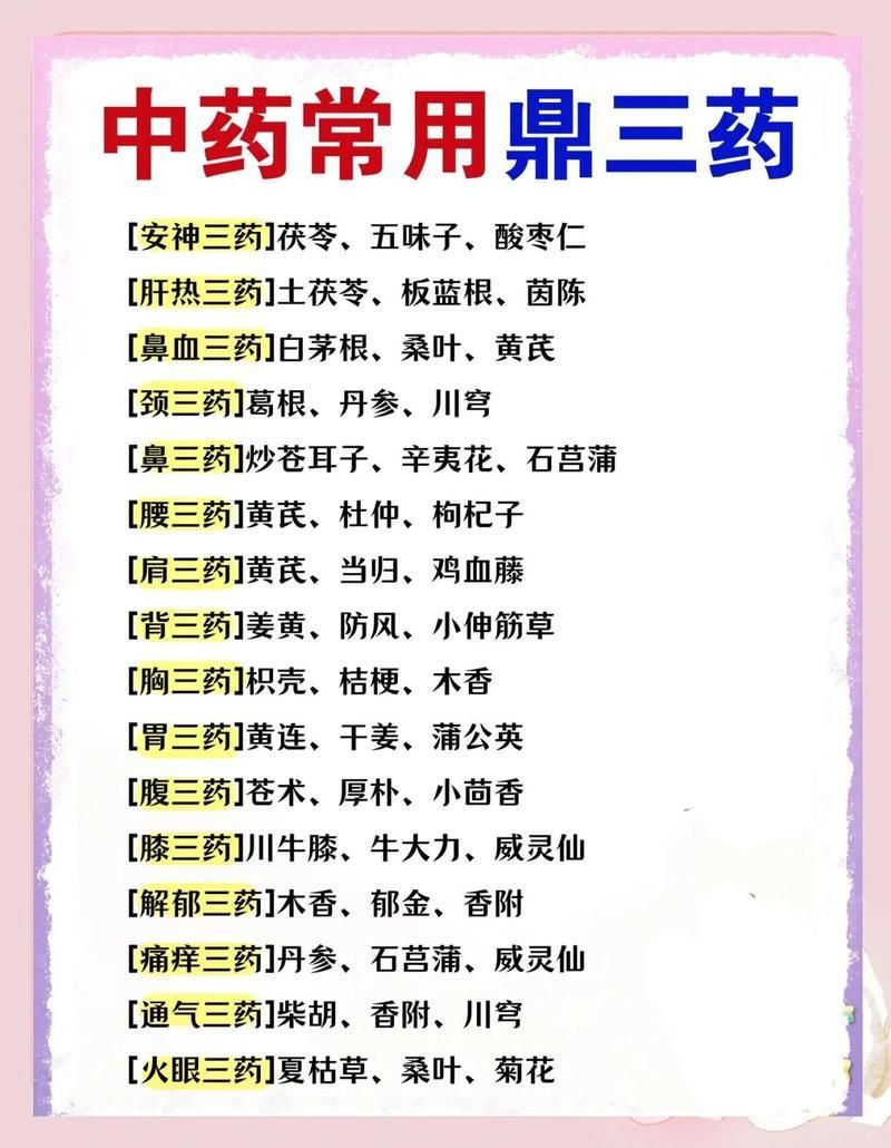 有哪些常見中草藥配方，中醫中草藥配方