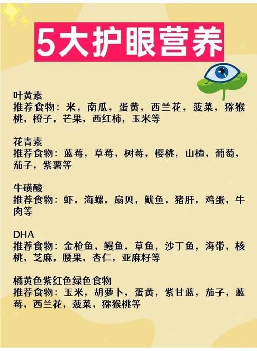如何預防蒙眼病復發，眼病復發的預防措施 如何預防蒙眼病復發，眼病復發的預防措施 龍魚百科 第11張