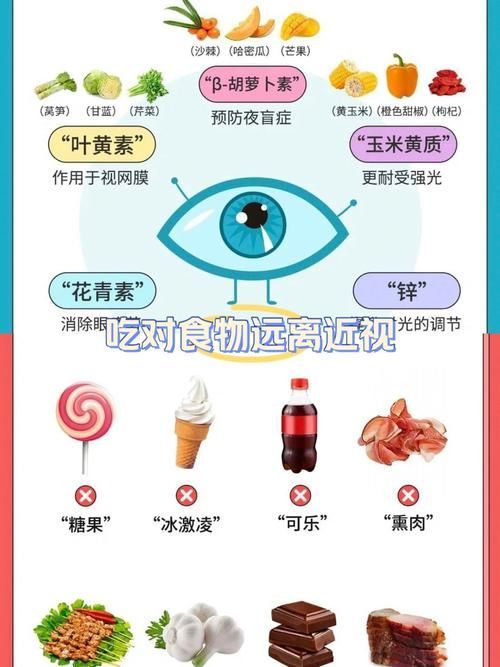 如何預防蒙眼病復發，眼病復發的預防措施 如何預防蒙眼病復發，眼病復發的預防措施 龍魚百科 第12張