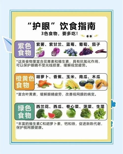 如何預防蒙眼病復發，眼病復發的預防措施 如何預防蒙眼病復發，眼病復發的預防措施 龍魚百科 第10張