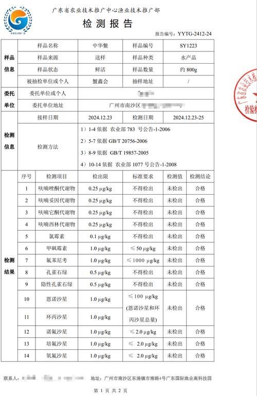 如何判斷魚類是否含有藥物殘留，arxiv論文助手判斷魚類是否含有藥物殘留的藥物殘留 如何判斷魚類是否含有藥物殘留，arxiv論文助手判斷魚類是否含有藥物殘留的藥物殘留 龍魚百科 第2張
