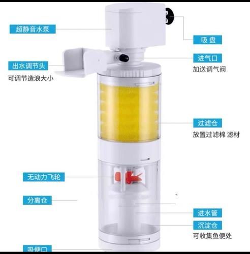 增氧泵哪種類型最好，增氧泵的類型