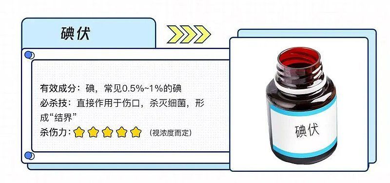 如何正確使用酒精和碘伏消毒，arxiv論文酒精和碘伏消毒、碘伏消毒、碘伏消毒