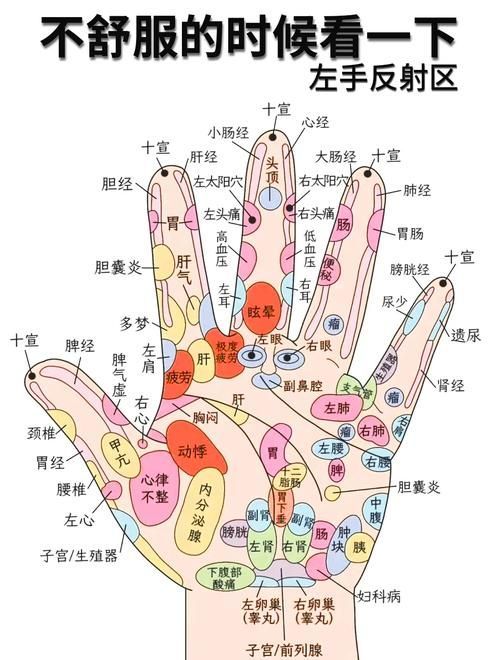 如何判斷自己是否患有這三種病，如何判斷自己是否患有“這三種病”