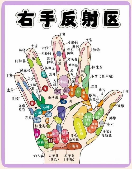如何判斷自己是否患有這三種病，如何判斷自己是否患有“這三種病”