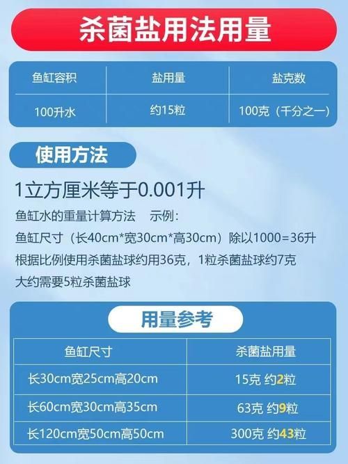 如何正確使用龍魚專用殺菌鹽?,龍魚專用殺菌鹽使用指南 龍魚百科 第6張 如何正確使用龍魚專用殺菌鹽?,龍魚專用殺菌鹽使用指南 如何正確使用龍魚專用殺菌鹽?,龍魚專用殺菌鹽使用指南 龍魚百科 第6張