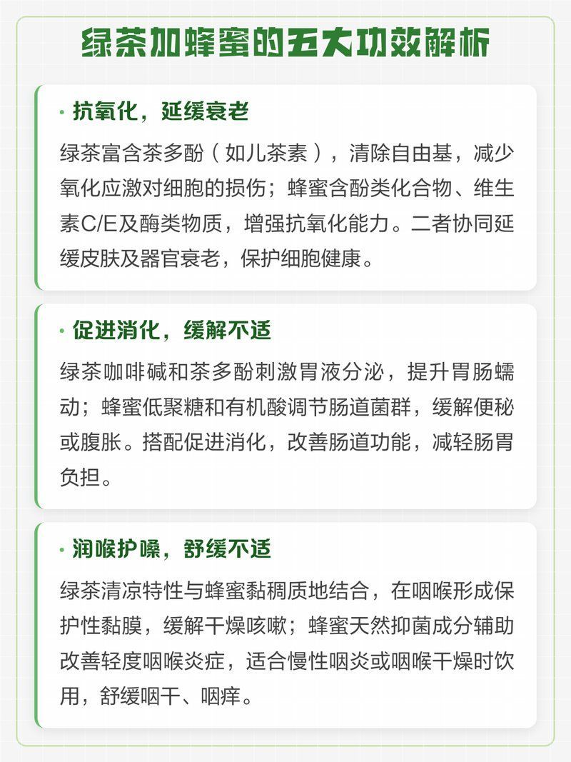 蜂蜜和綠茶多酚如何具體使用，如何使用蜂蜜和綠茶多酚