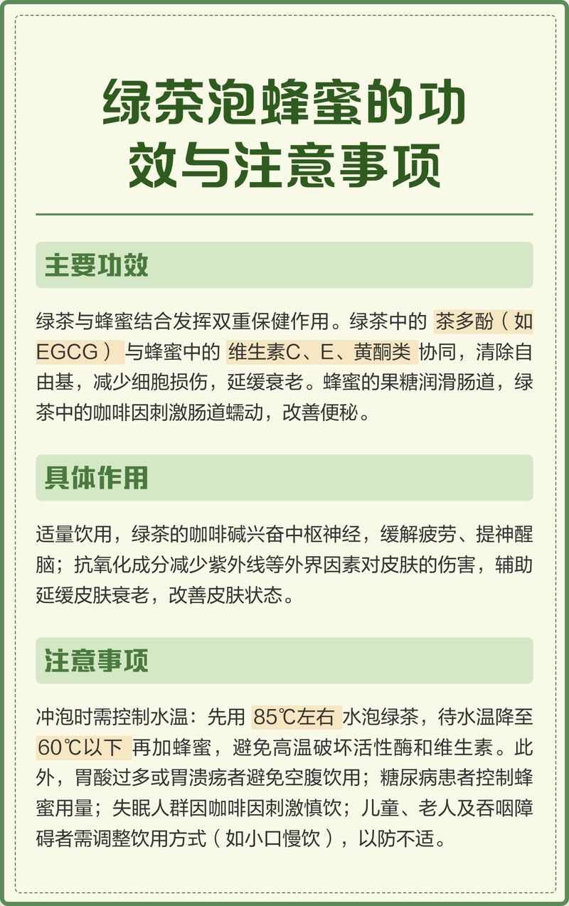 蜂蜜和綠茶多酚如何具體使用，如何使用蜂蜜和綠茶多酚