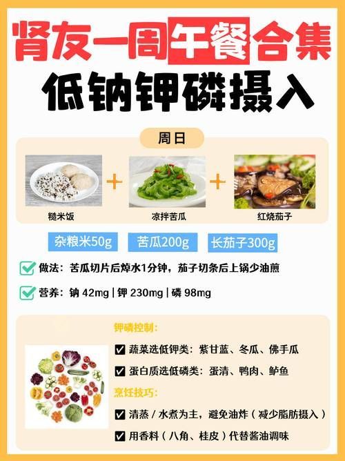 哪些食物在治療期間應該避免，治療期間食物禁忌