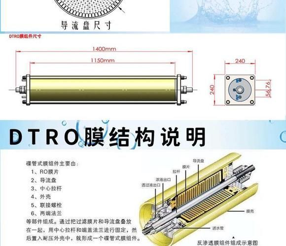 有哪些品牌的濾材口碑最好，家用凈水器口碑如何選擇