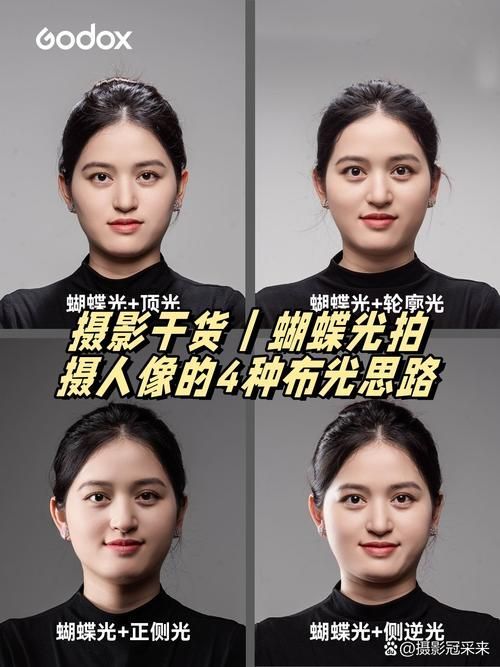 如何設置合適的攝影燈光，mcp工具中的攝影燈光設置的系統性知識與場景適配 如何設置合適的攝影燈光，mcp工具中的攝影燈光設置的系統性知識與場景適配 龍魚百科 第13張