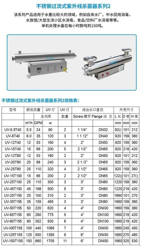 如何預防龍魚體外細菌感染復發,如何防止龍魚體外細菌感染復發 龍魚百科 第12張 如何預防龍魚體外細菌感染復發,如何防止龍魚體外細菌感染復發 如何預防龍魚體外細菌感染復發,如何防止龍魚體外細菌感染復發 龍魚百科 第12張