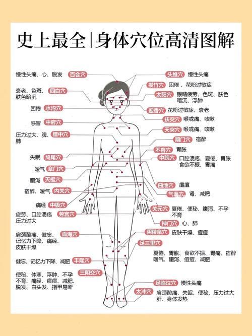 能否提供一張更詳細的示意圖，ai在醫療領域的應用
