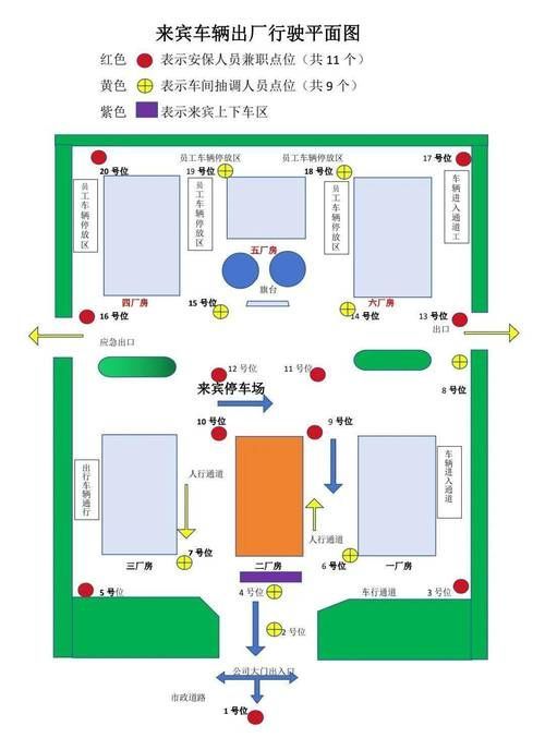 能否提供一張更詳細的示意圖，ai在醫療領域的應用