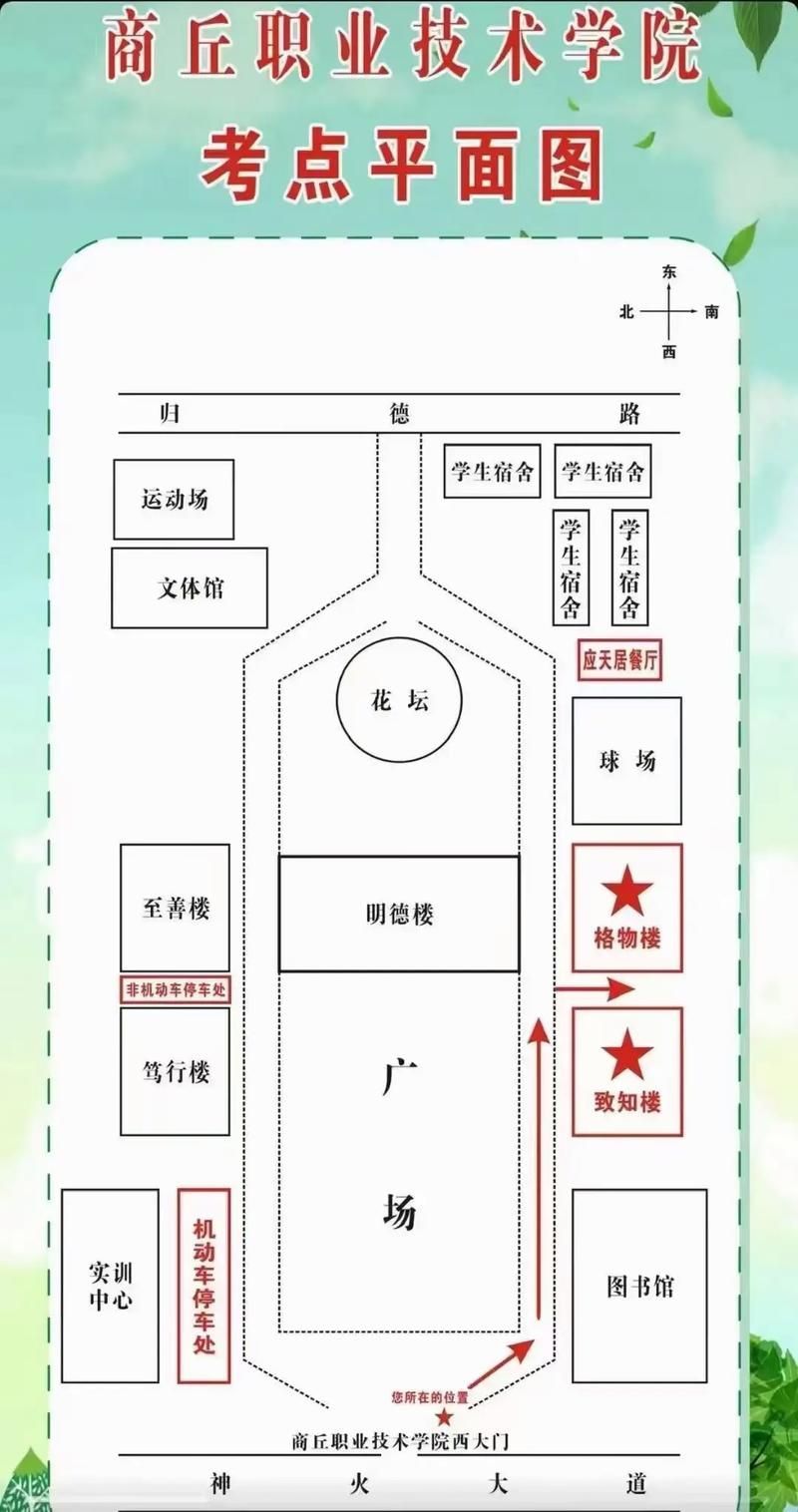 能否提供一張更詳細的示意圖，ai在醫療領域的應用