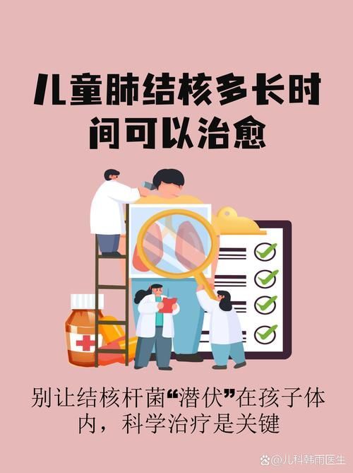 治療期間需要多長時間觀察病情，權威醫學指南（中華醫學會、中華醫學會、nccn、who）