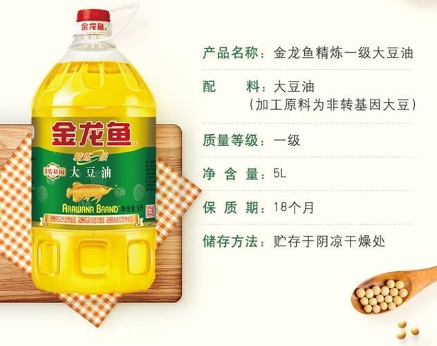 金龍魚和中糧的專利糾紛細節是什么？，金龍魚與中糧專利糾紛