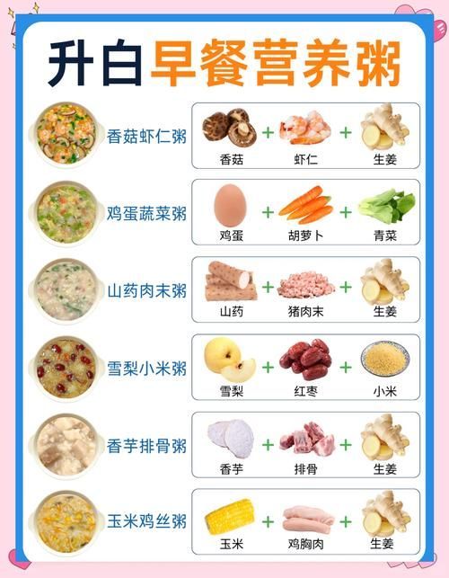 治療期間如何保持營養均衡，腫瘤治療期間如何保持營養均衡