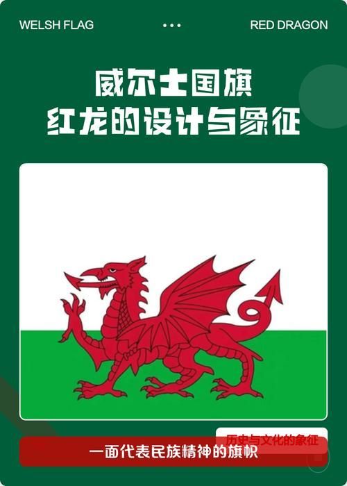 紅龍故事中的象征意義，《圣經·啟示錄》紅龍在《指環王》中的象征意義