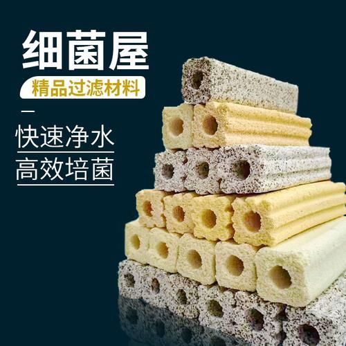 能否提供更多濾材的圖片，如何選擇適合的濾材