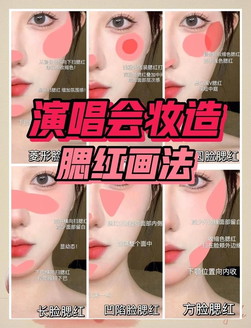 能給出更多腮紅打底技巧嗎，演唱會妝容秘籍|腮紅涂抹技巧大揭秘 能給出更多腮紅打底技巧嗎，演唱會妝容秘籍|腮紅涂抹技巧大揭秘 龍魚百科 第1張
