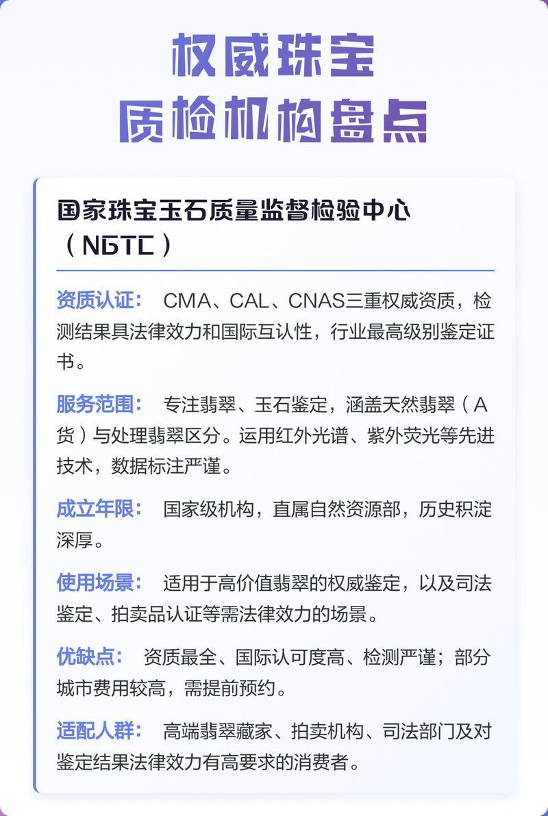 有哪些權(quán)威的玉石鑒定機(jī)構(gòu)，中國玉石鑒定機(jī)構(gòu)哪個(gè)好