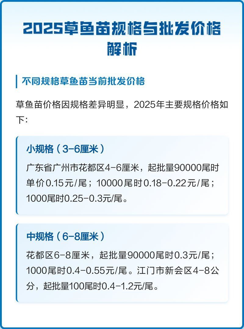 草魚苗批發(fā)有哪些注意事項(xiàng)，2025草魚苗規(guī)格與批發(fā)價(jià)格解析 草魚苗批發(fā)有哪些注意事項(xiàng)，2025草魚苗規(guī)格與批發(fā)價(jià)格解析 龍魚百科 第1張