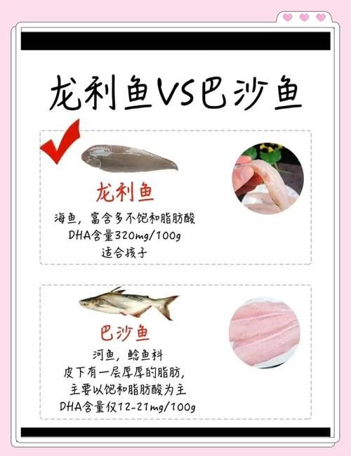 大豐收龍魚(yú)和巴沙魚(yú)哪個(gè)更有營(yíng)養(yǎng)？，大豐收龍魚(yú)和巴沙魚(yú)哪個(gè)更有營(yíng)養(yǎng)巴沙魚(yú)營(yíng)養(yǎng)價(jià)值 大豐收龍魚(yú)和巴沙魚(yú)哪個(gè)更有營(yíng)養(yǎng)？，大豐收龍魚(yú)和巴沙魚(yú)哪個(gè)更有營(yíng)養(yǎng)巴沙魚(yú)營(yíng)養(yǎng)價(jià)值 龍魚(yú)百科 第5張