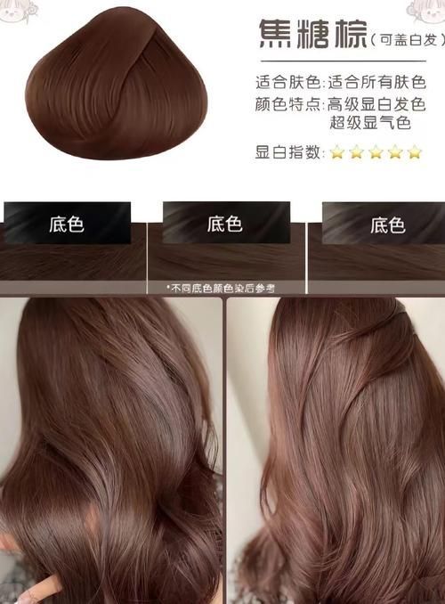 如何選擇適合的染發(fā)劑，如何選擇染發(fā)劑？ 如何選擇適合的染發(fā)劑，如何選擇染發(fā)劑？ 龍魚百科 第1張