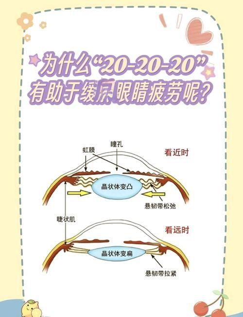 如何預(yù)防魚尾再次充血帶血絲，百度健康-去自測完成調(diào)用工具百度健康-去自測