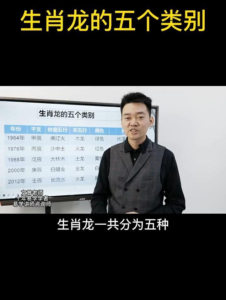 屬龍的人適合養(yǎng)什么顏色的魚，屬龍的人適合養(yǎng)什么顏色的魚，