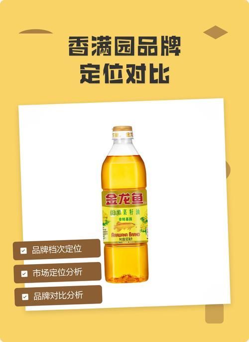 香滿園和金龍魚哪個(gè)品牌更好？，香滿園和金龍魚哪個(gè)品牌更可靠？