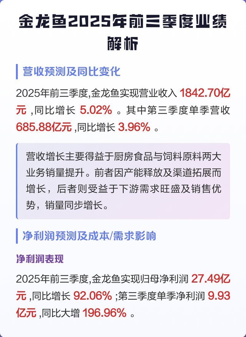 金龍魚值得長期持有嗎，金龍魚是否值得長期持有
