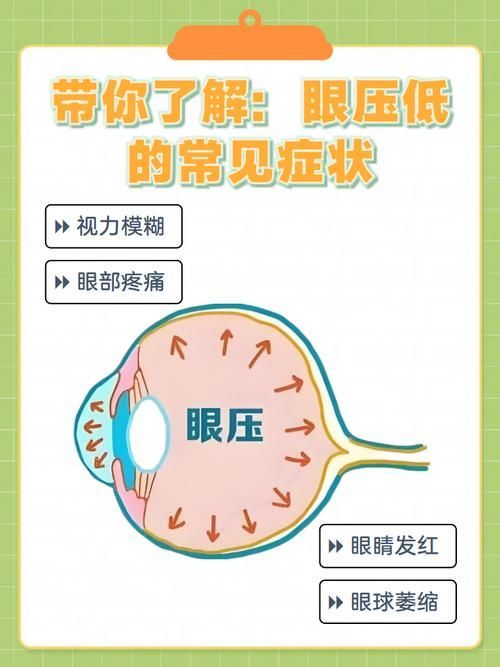 哪些飼料有助于預防突眼病，斗魚突眼病的飼料預防機制詳解（exophthalmos）
