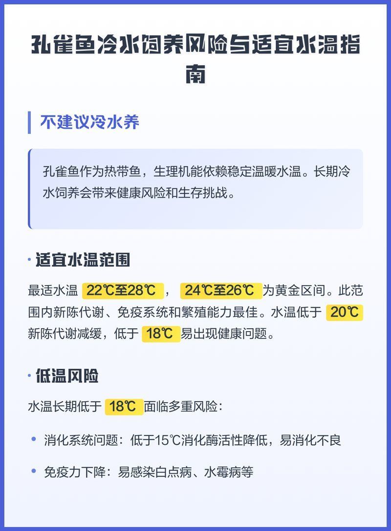 孔雀魚的最佳飼養(yǎng)溫度是多少，孔雀魚的最佳飼養(yǎng)溫度是[需手動(dòng)填充]至26℃,24℃至26℃,24℃至[需手動(dòng)填充]